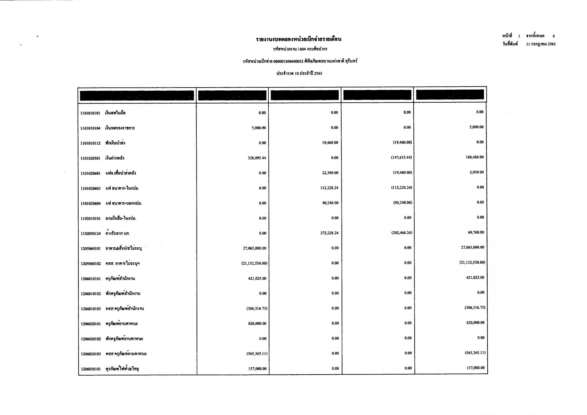 ภาพประกอบ ข่าวประชาสัมพันธ์