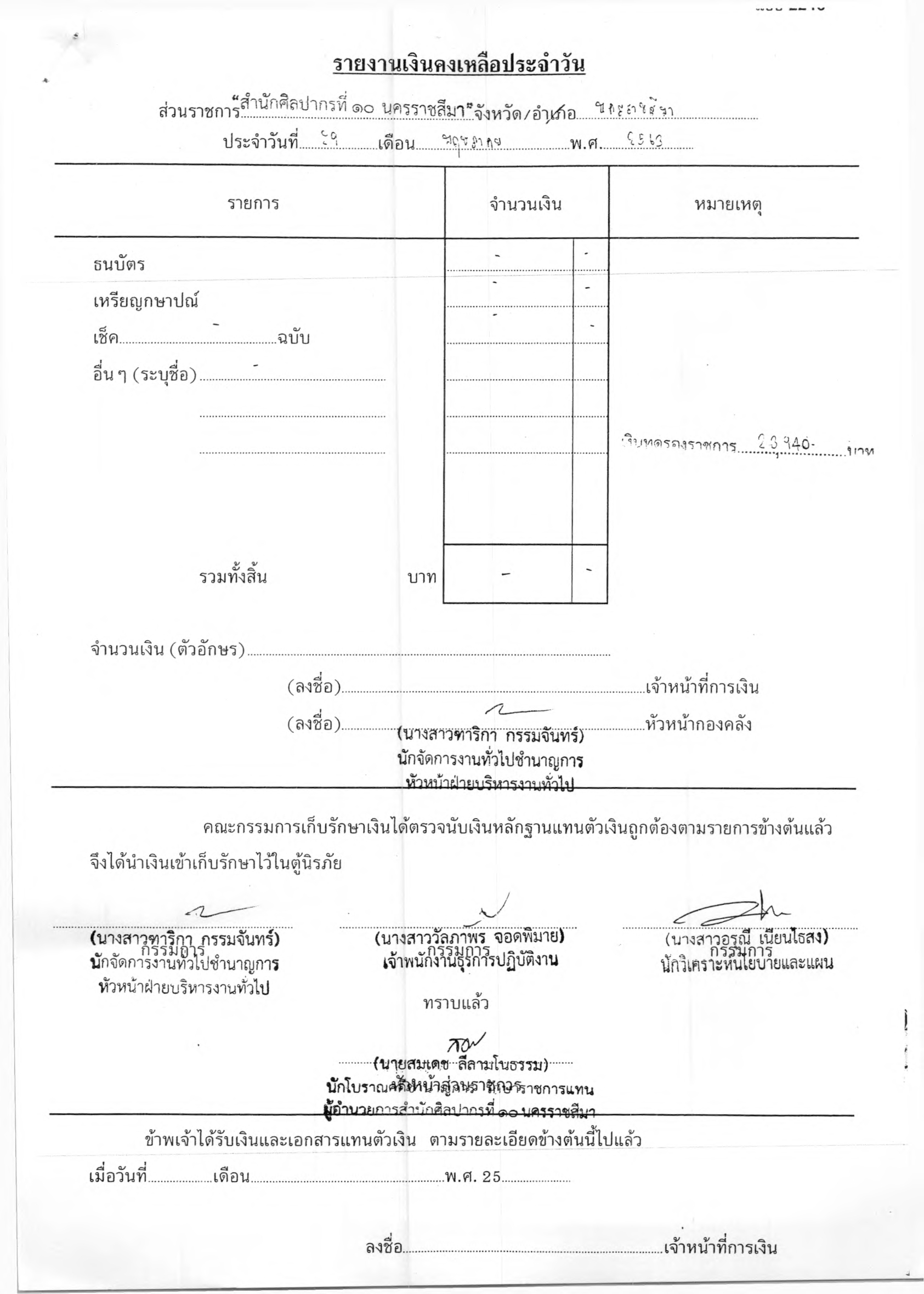 ภาพประกอบ ข่าวประชาสัมพันธ์