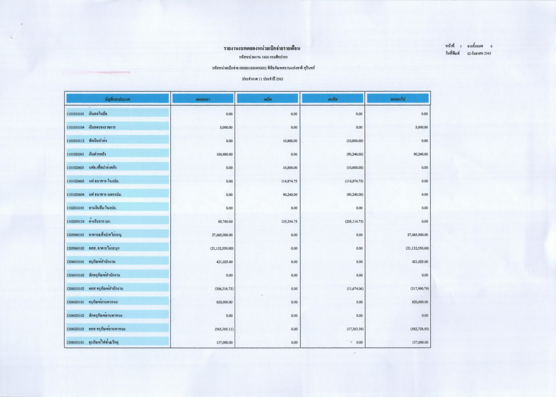 ภาพประกอบ ข่าวประชาสัมพันธ์