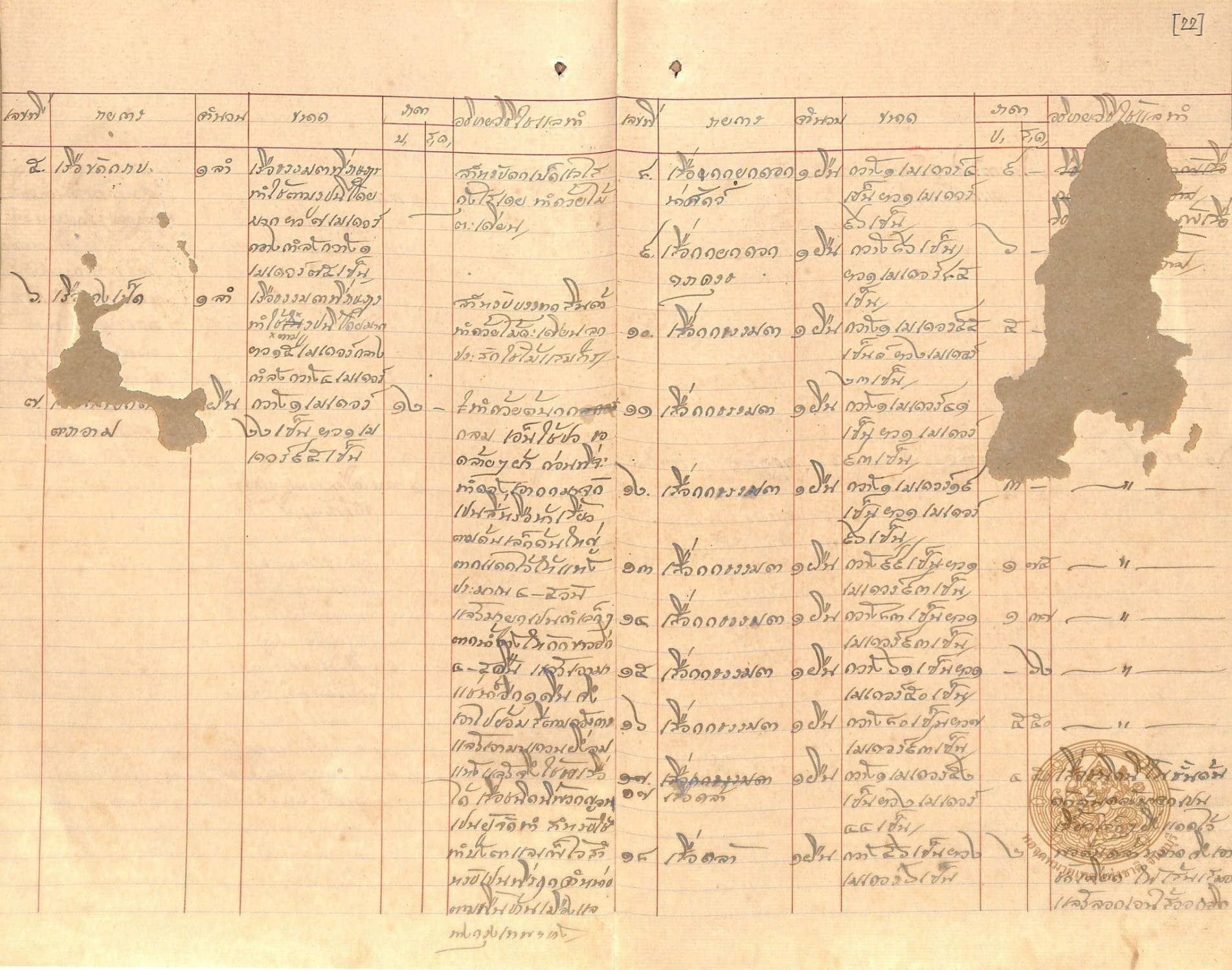 ภาพประกอบ ความรู้ทั่วไป