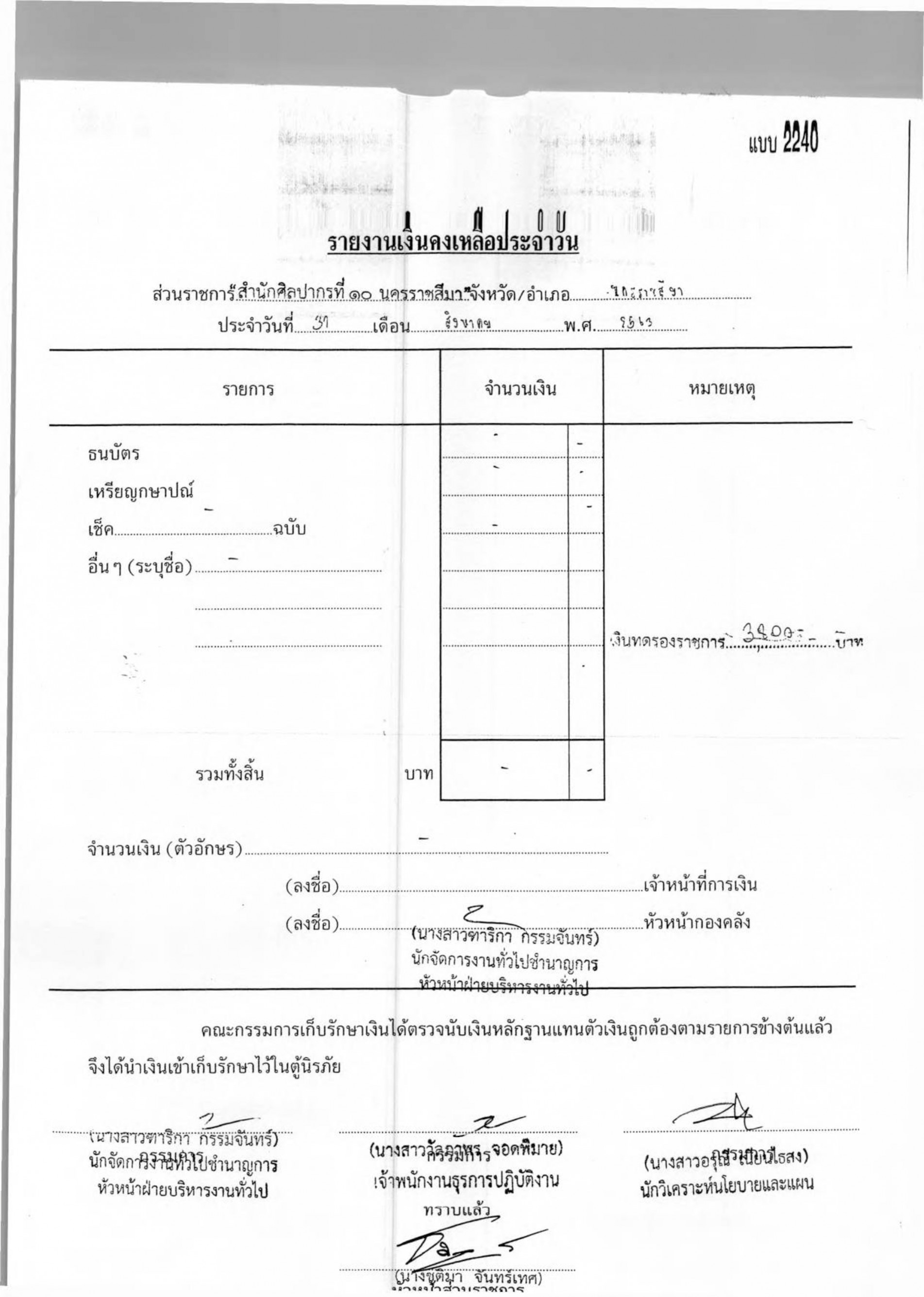 ภาพประกอบ ข่าวประชาสัมพันธ์