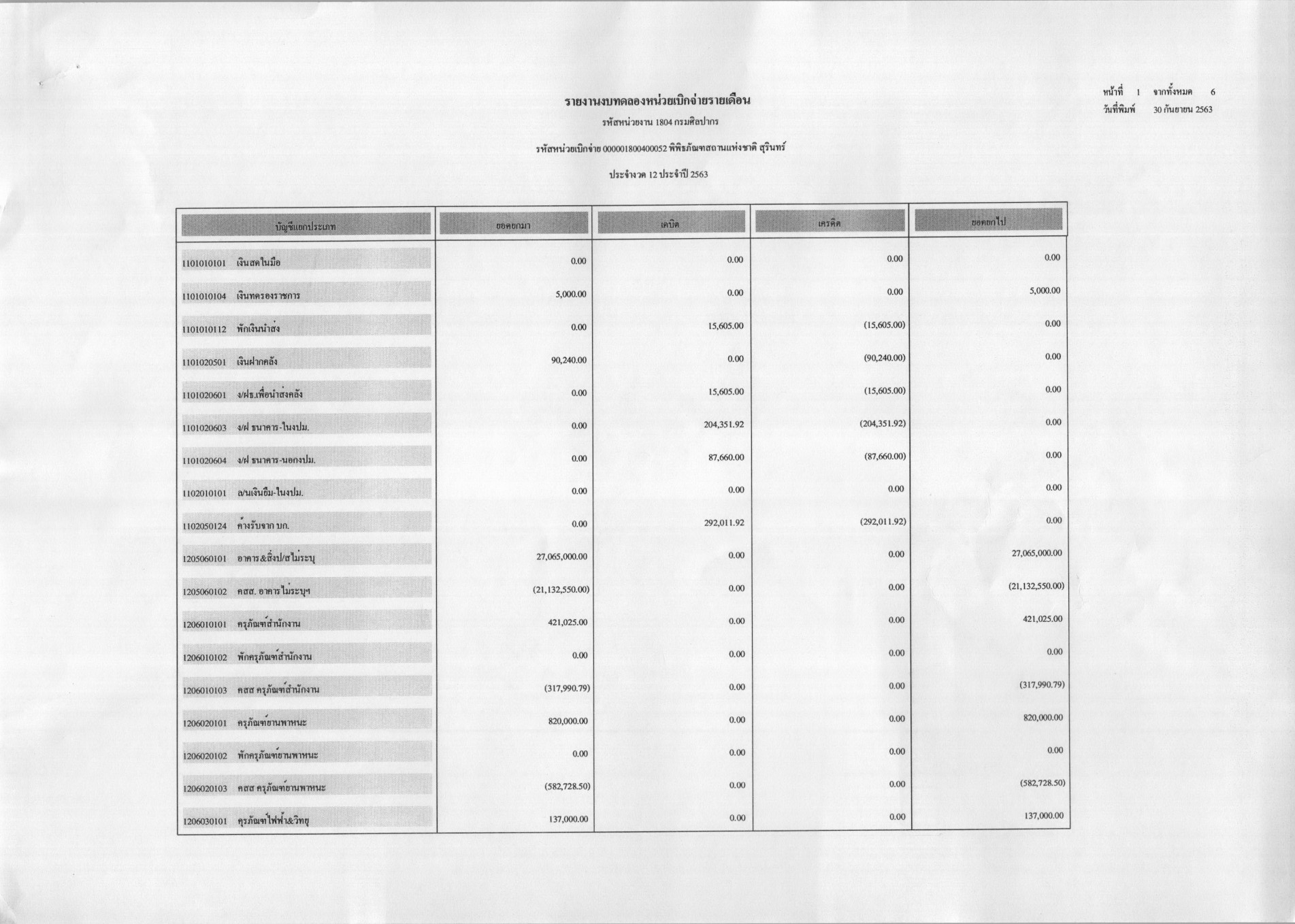 ภาพประกอบ ข่าวประชาสัมพันธ์