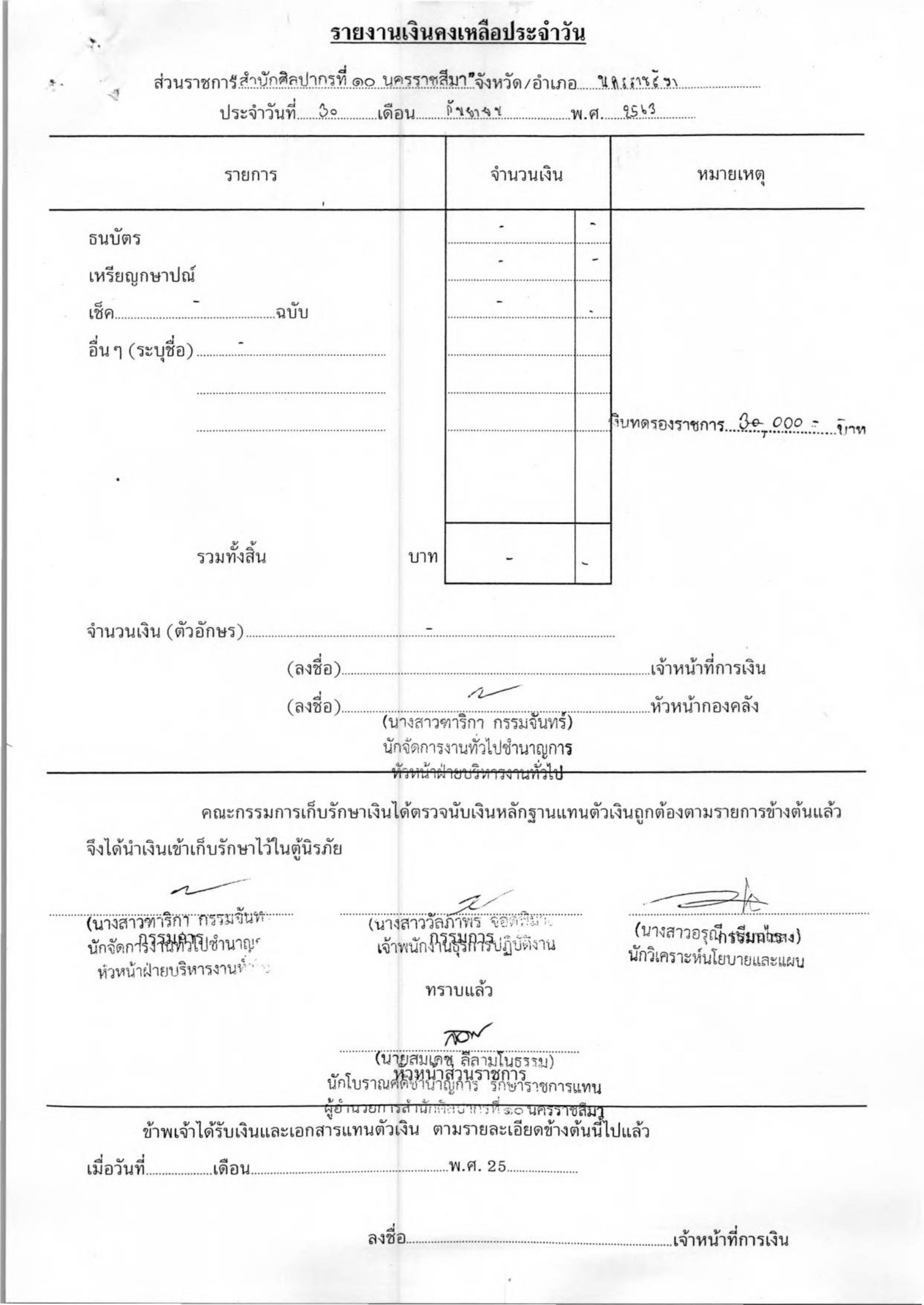 ภาพประกอบ ข่าวประชาสัมพันธ์