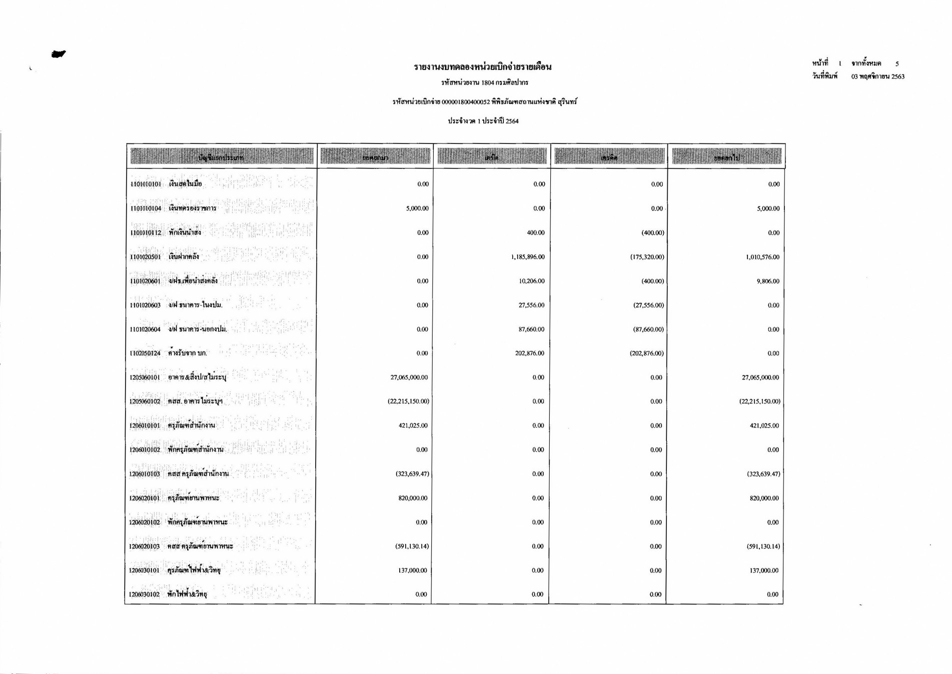 ภาพประกอบ ข่าวประชาสัมพันธ์