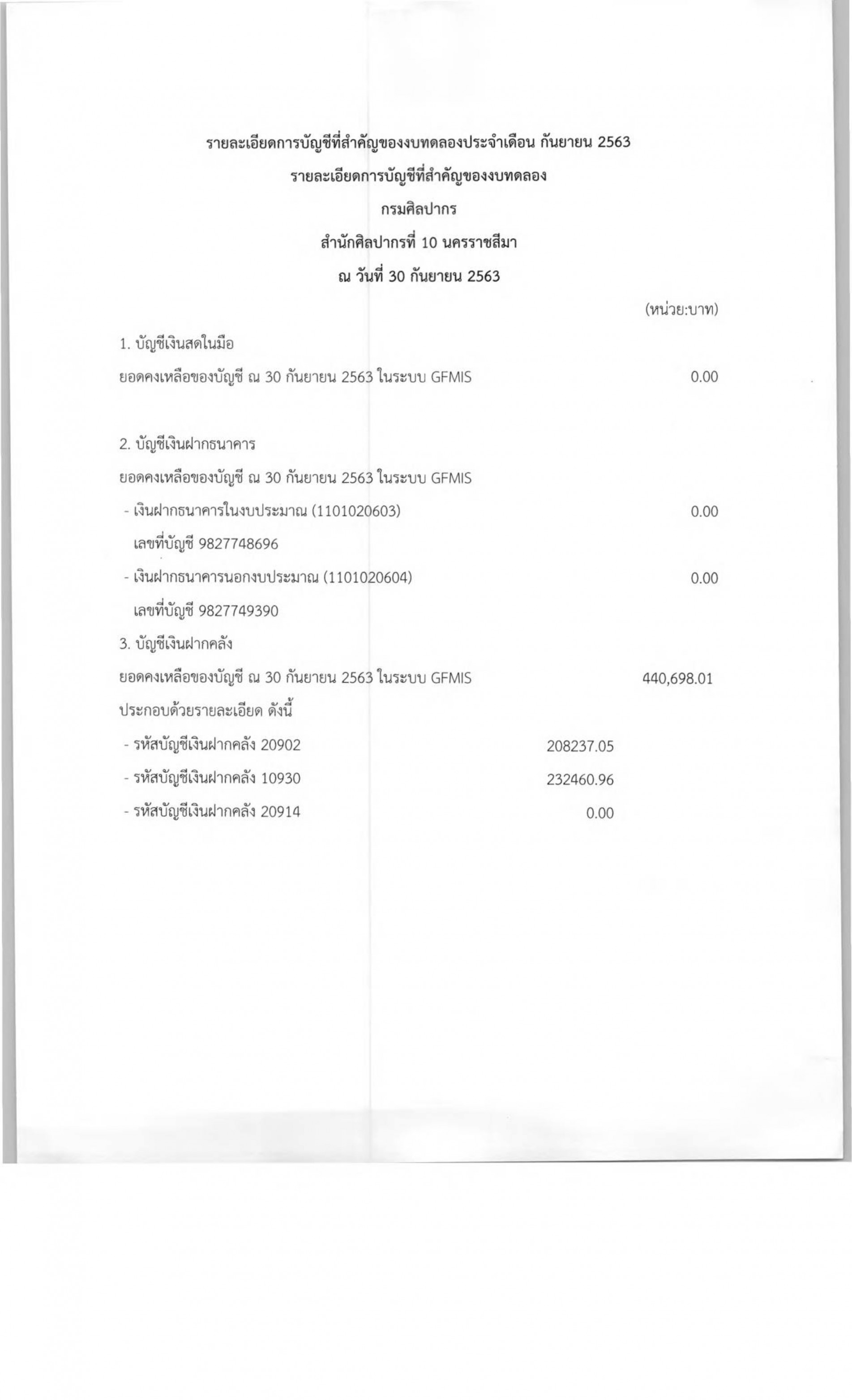 ภาพประกอบ ข่าวประชาสัมพันธ์