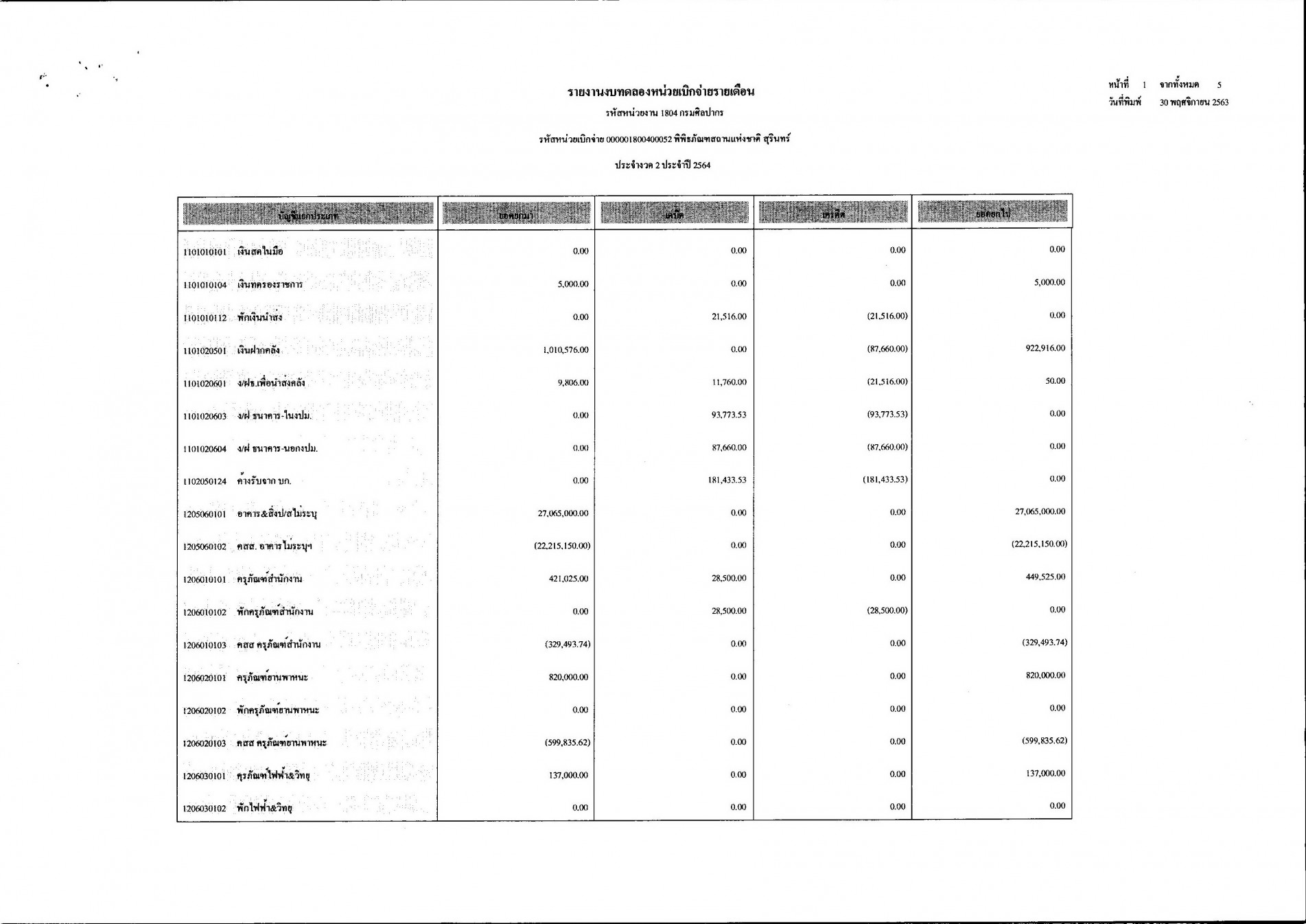 ภาพประกอบ ข่าวประชาสัมพันธ์