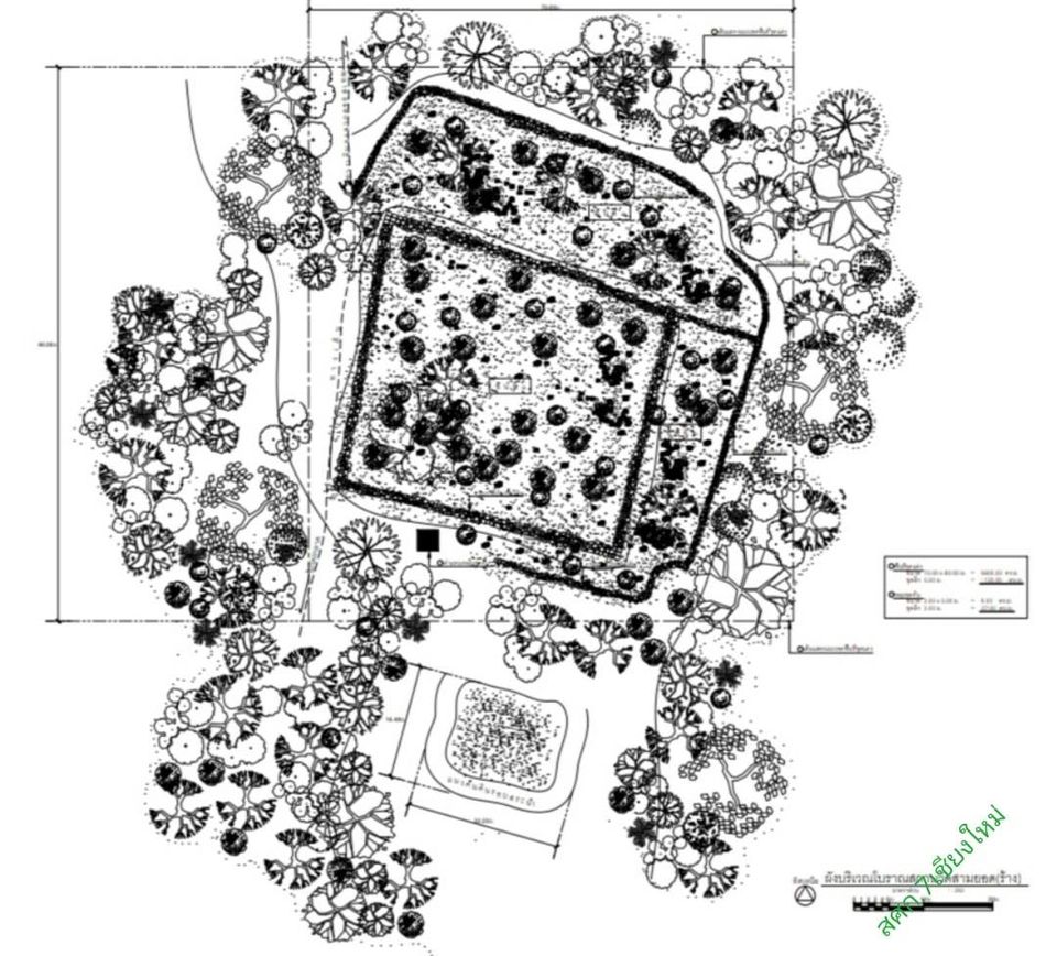 ภาพประกอบ ความรู้ทั่วไป