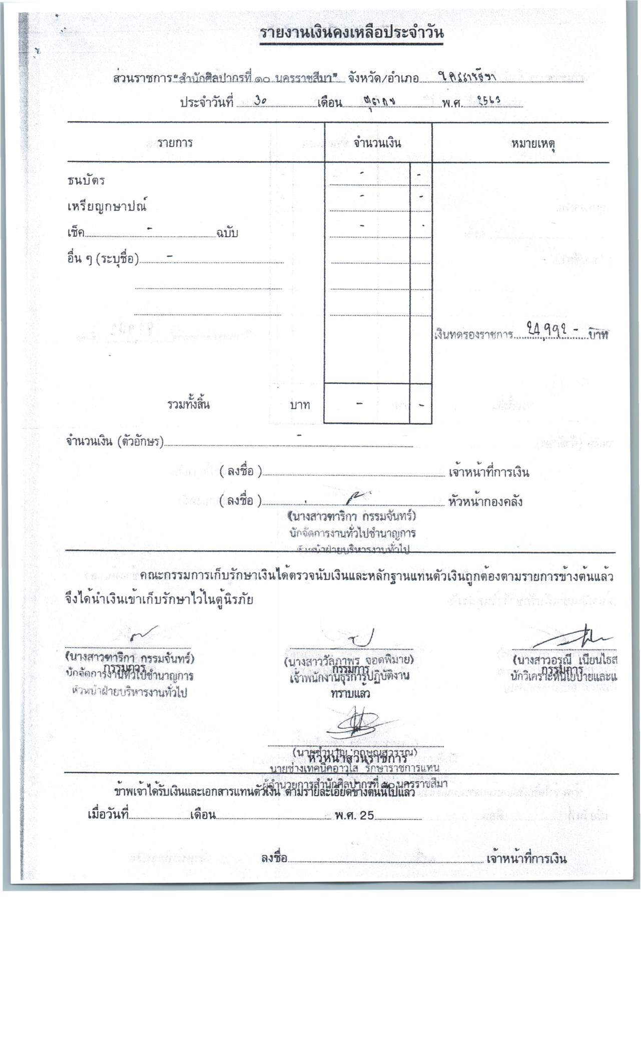 ภาพประกอบ ข่าวประชาสัมพันธ์