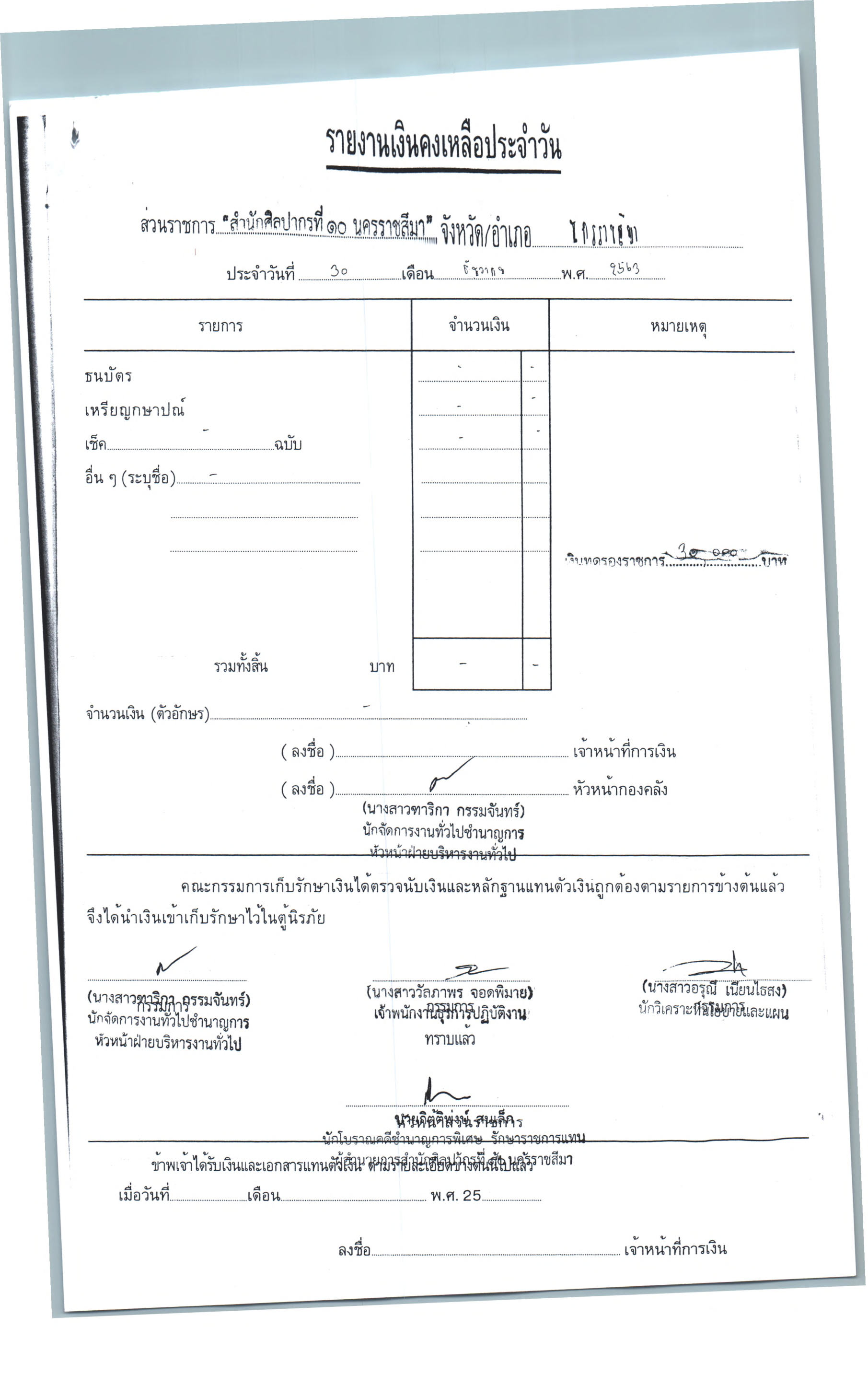 ภาพประกอบ ข่าวประชาสัมพันธ์