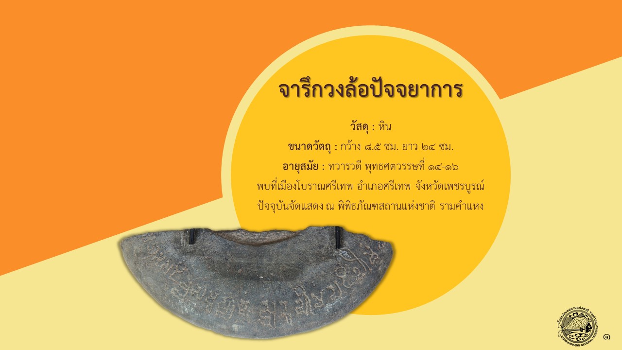 ภาพประกอบ ความรู้ทั่วไป