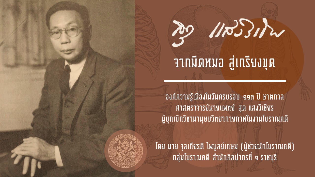 ภาพประกอบ ความรู้ทั่วไป