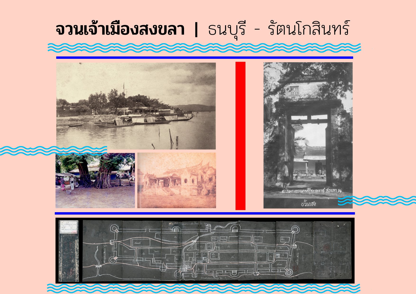 ภาพประกอบ ความรู้ทั่วไป