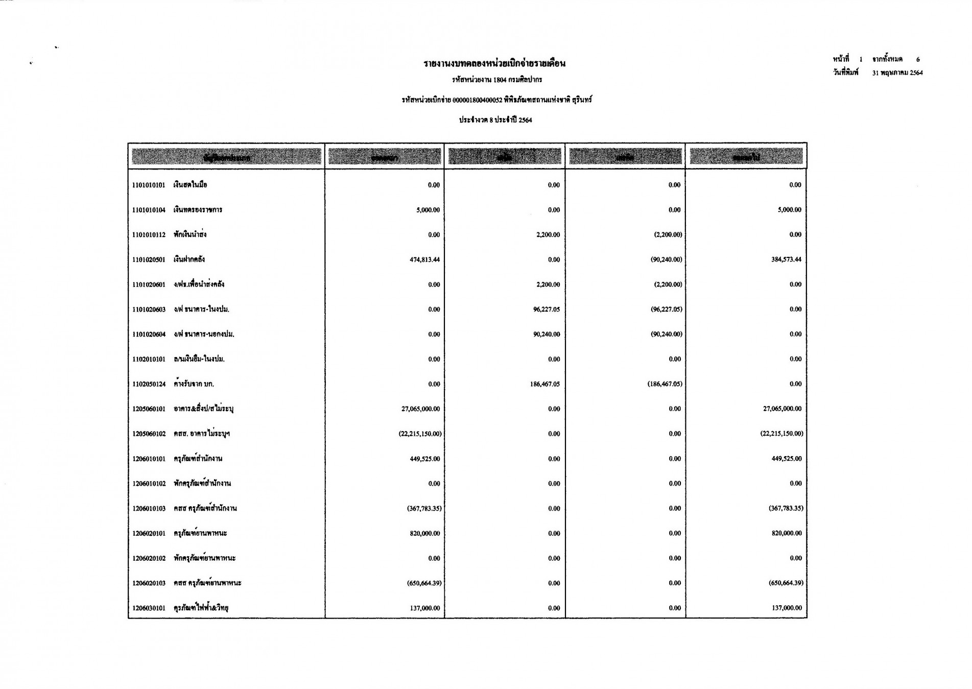 ภาพประกอบ ข่าวประชาสัมพันธ์