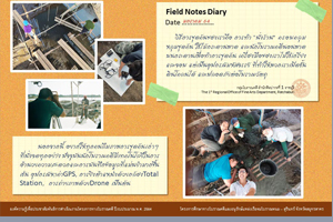 ภาพประกอบ ความรู้ทั่วไป