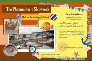 ภาพประกอบ ความรู้ทั่วไป