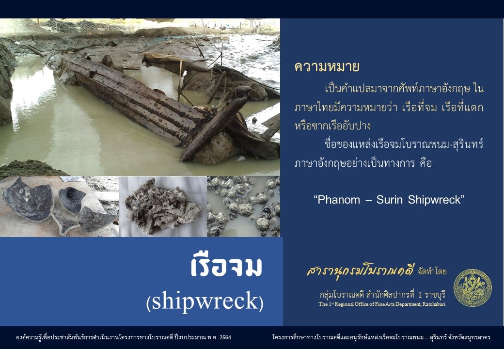 ภาพประกอบ ความรู้ทั่วไป