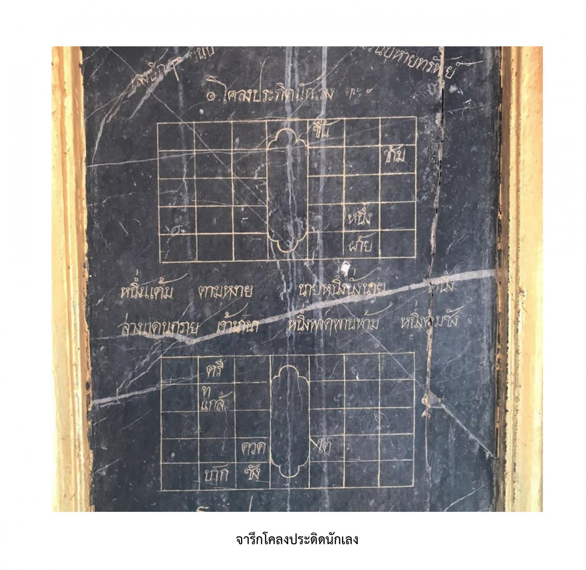 ภาพประกอบ ความรู้ทั่วไป