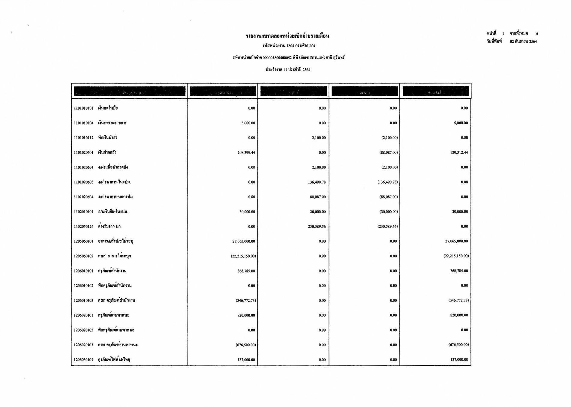 ภาพประกอบ ข่าวประชาสัมพันธ์