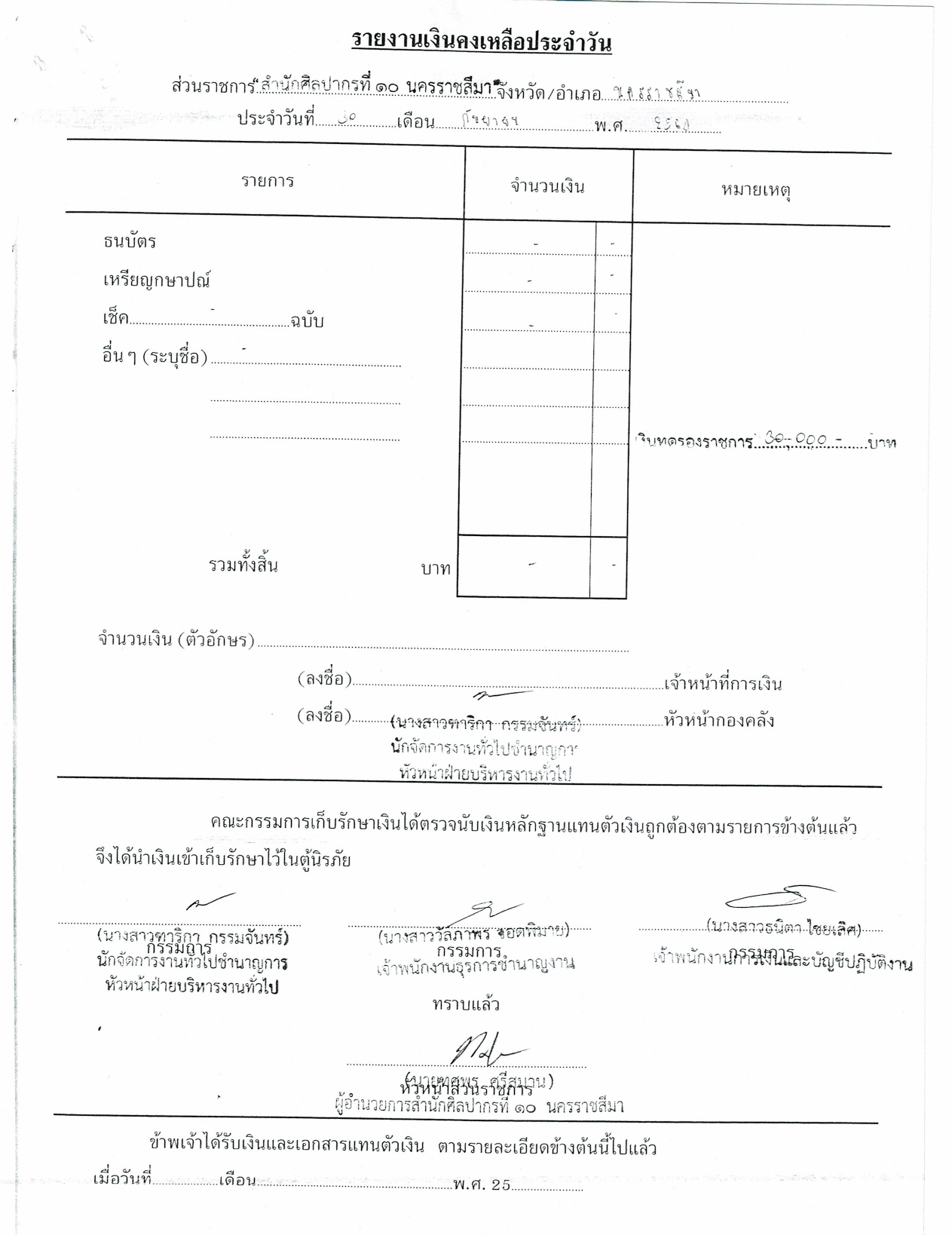 ภาพประกอบ ข่าวประชาสัมพันธ์