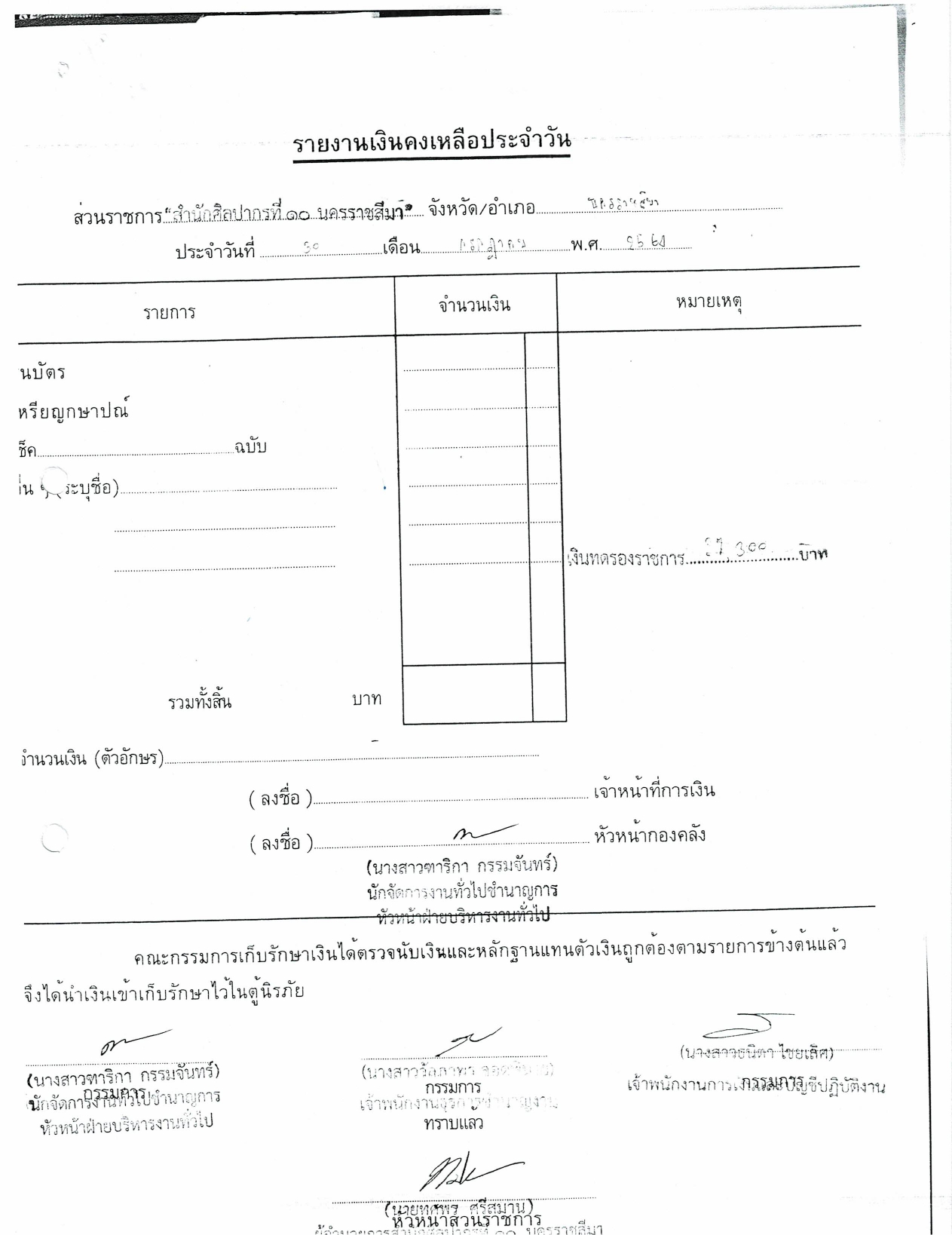 ภาพประกอบ ข่าวประชาสัมพันธ์