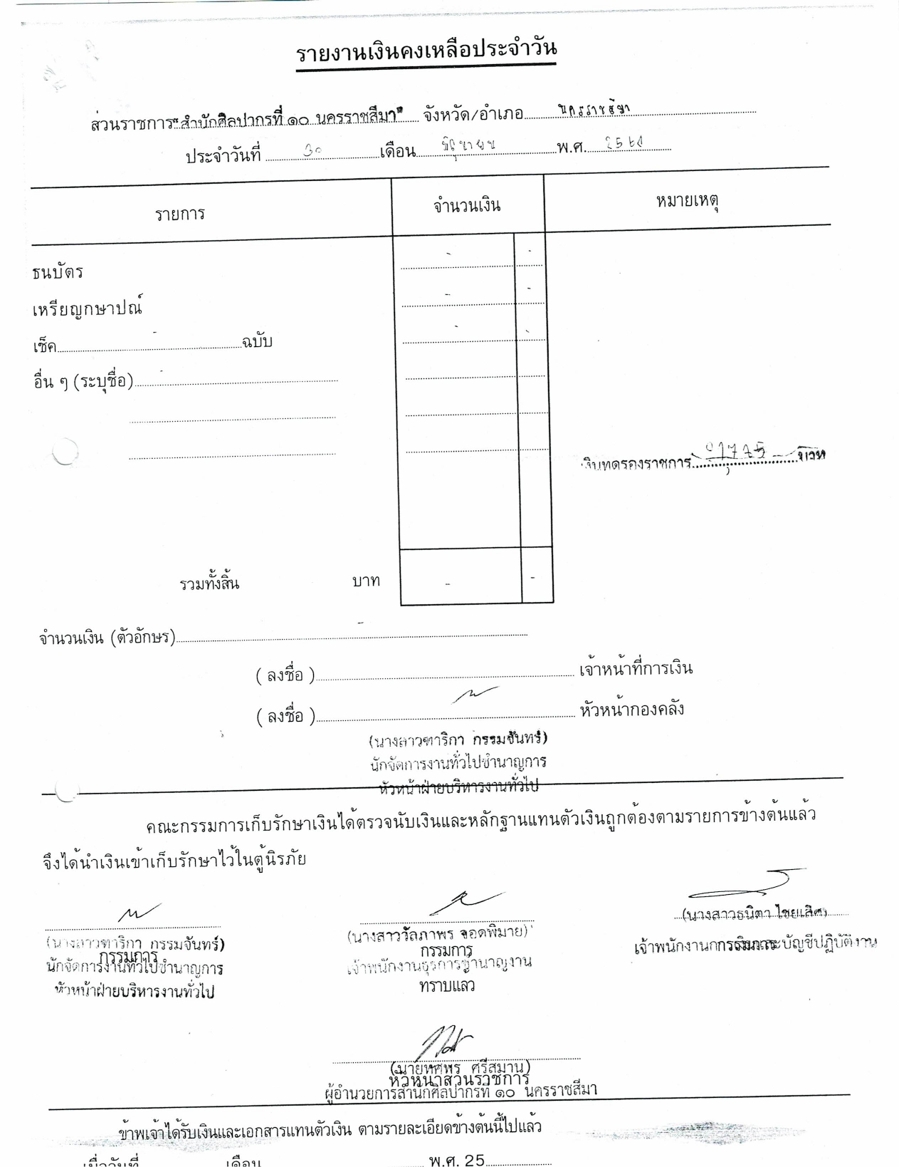 ภาพประกอบ ข่าวประชาสัมพันธ์