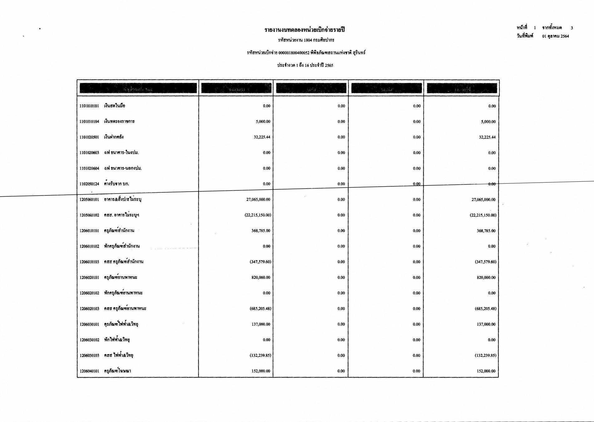 ภาพประกอบ ข่าวประชาสัมพันธ์