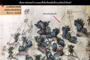 ภาพประกอบ ความรู้ทั่วไป