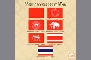 ภาพประกอบ ความรู้ทั่วไป