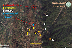 ภาพประกอบ ความรู้ทั่วไป