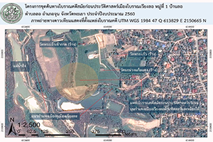 ภาพประกอบ ความรู้ทั่วไป