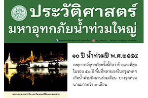 ภาพประกอบ ความรู้ทั่วไป