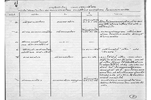 ภาพประกอบ ความรู้ทั่วไป