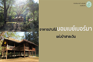 ภาพประกอบ ความรู้ทั่วไป