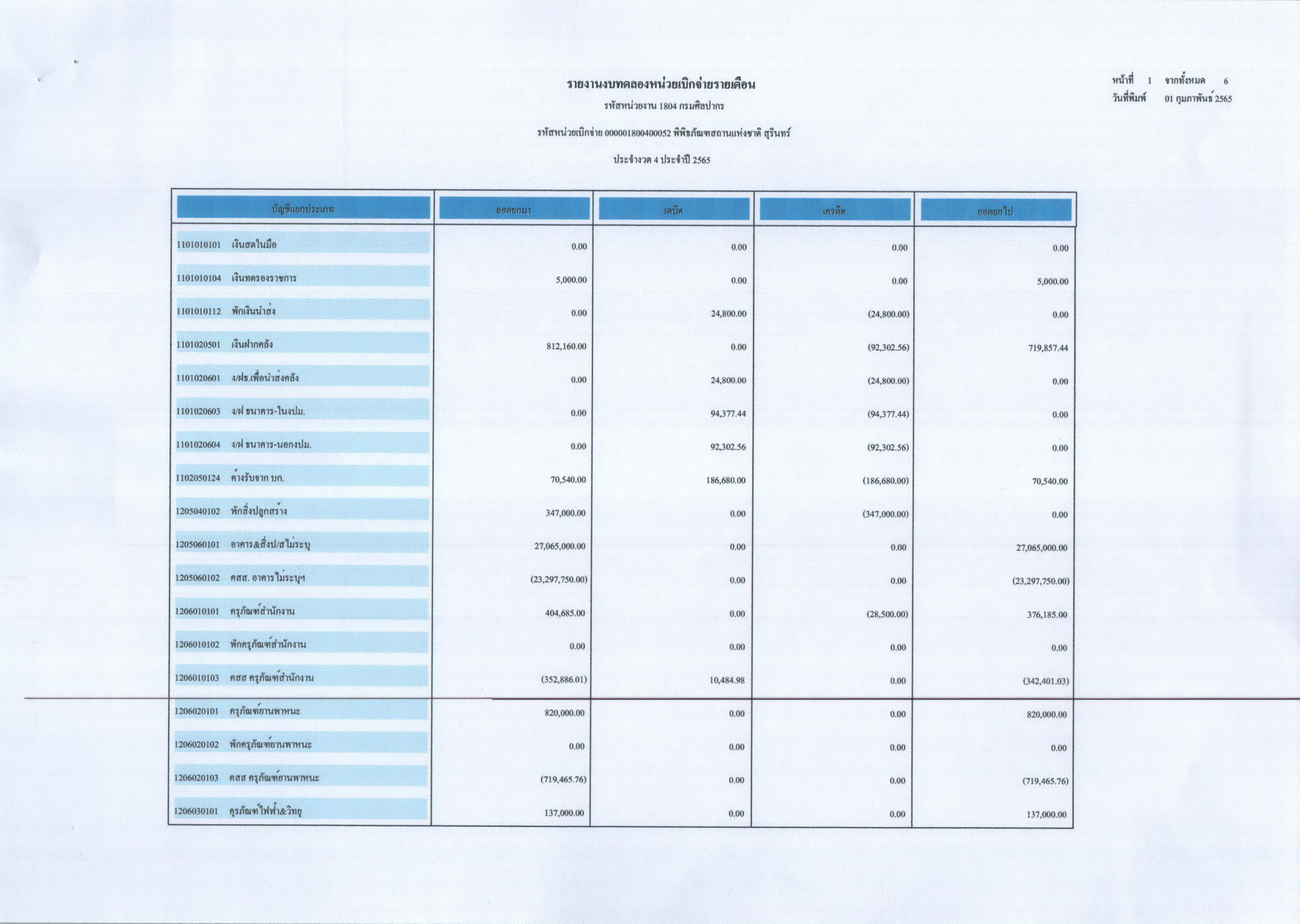 ภาพประกอบ ข่าวประชาสัมพันธ์