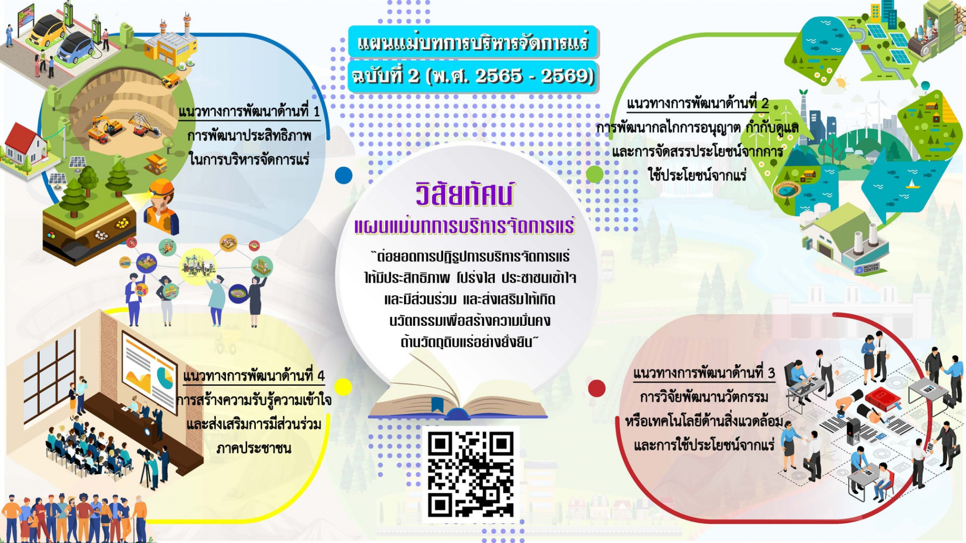 ภาพประกอบ ข่าวประชาสัมพันธ์