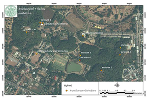 ภาพประกอบ ความรู้ทั่วไป