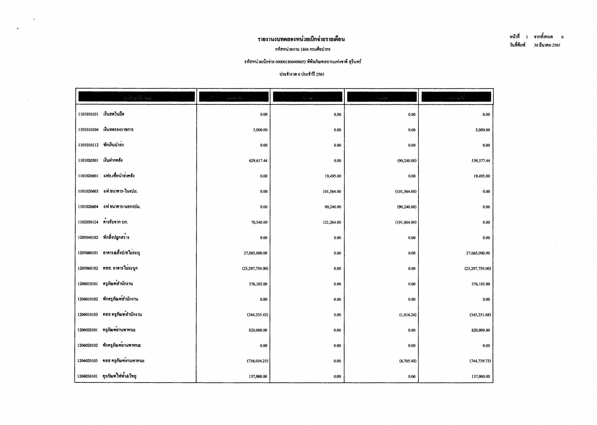 ภาพประกอบ ข่าวประชาสัมพันธ์