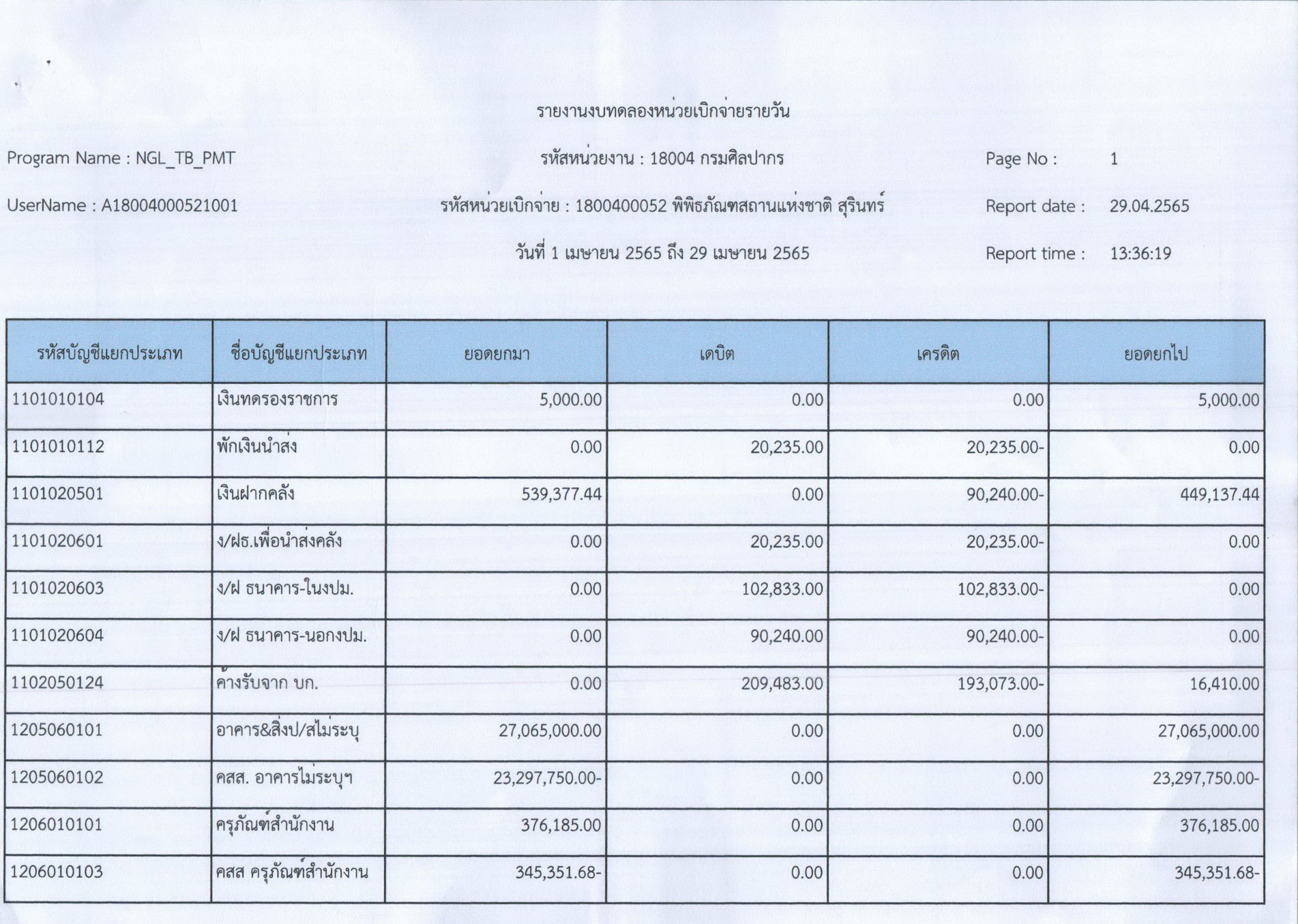 ภาพประกอบ ข่าวประชาสัมพันธ์