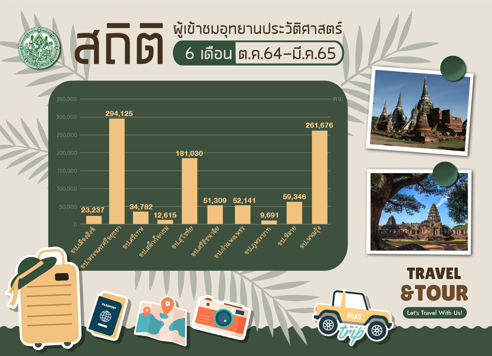 ภาพประกอบ ข่าวประชาสัมพันธ์