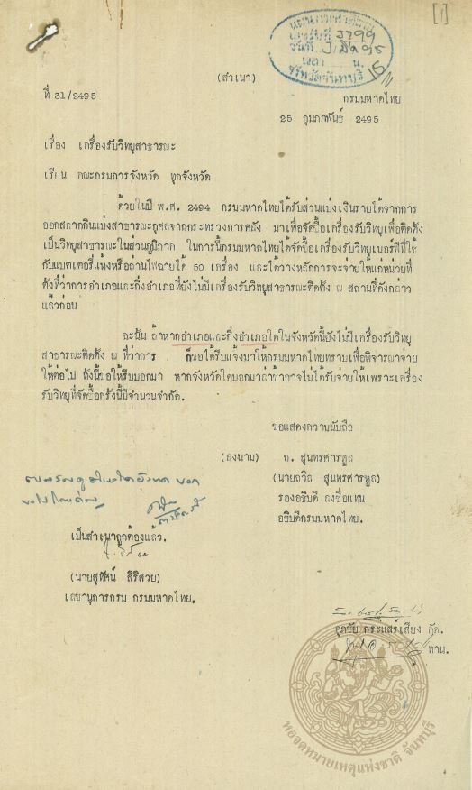 ภาพประกอบ ความรู้ทั่วไป