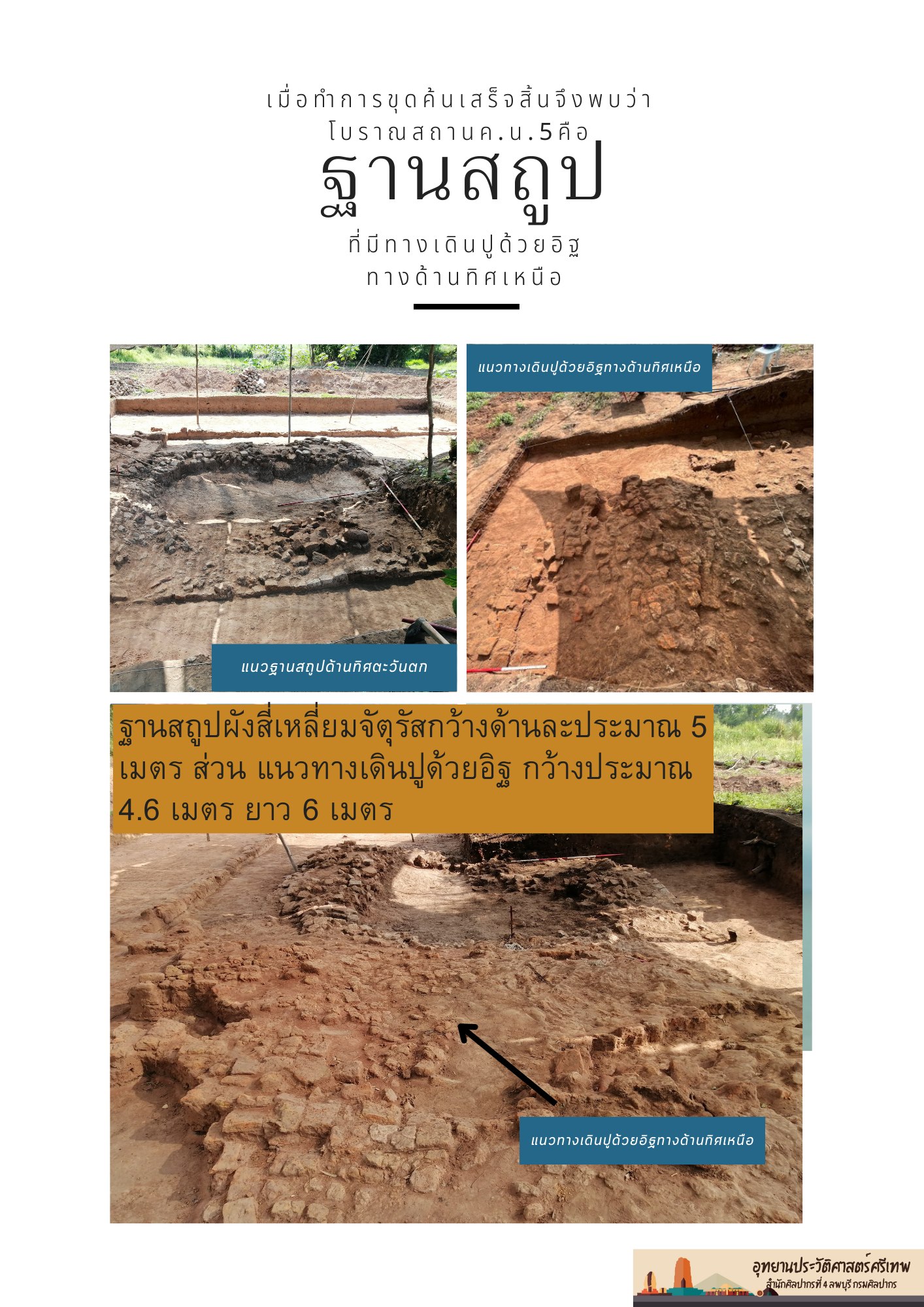 รายงานสรุปเบื้องต้น การดำเนินงานทางโบราณคดี (เดือนมิถุนายน-กรกฎาคม 2565)