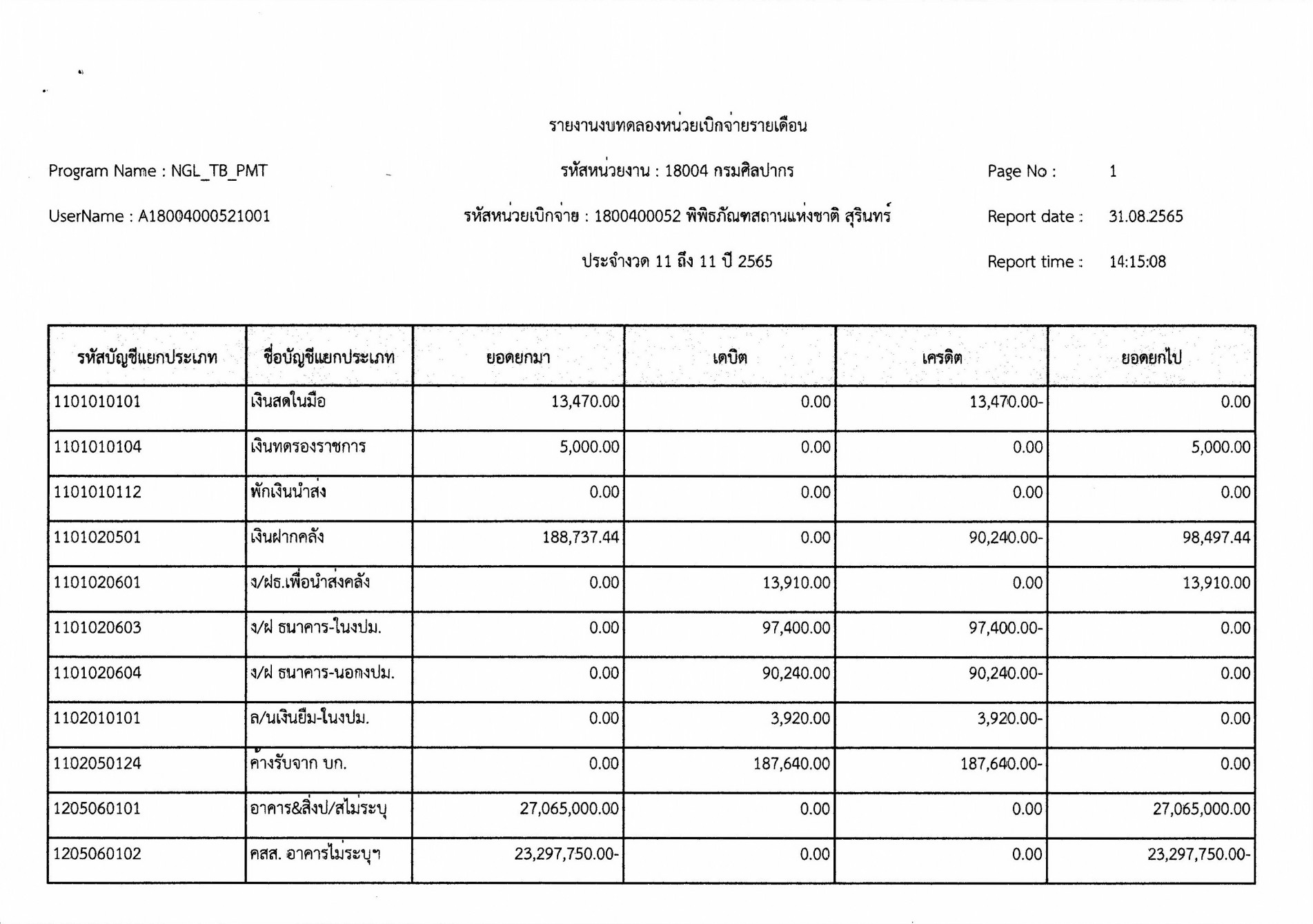 ภาพประกอบ ข่าวประชาสัมพันธ์