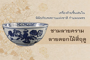 ภาพประกอบ ความรู้ทั่วไป