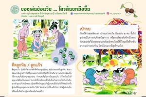 ภาพประกอบ ความรู้ทั่วไป