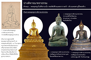ภาพประกอบ ความรู้ทั่วไป