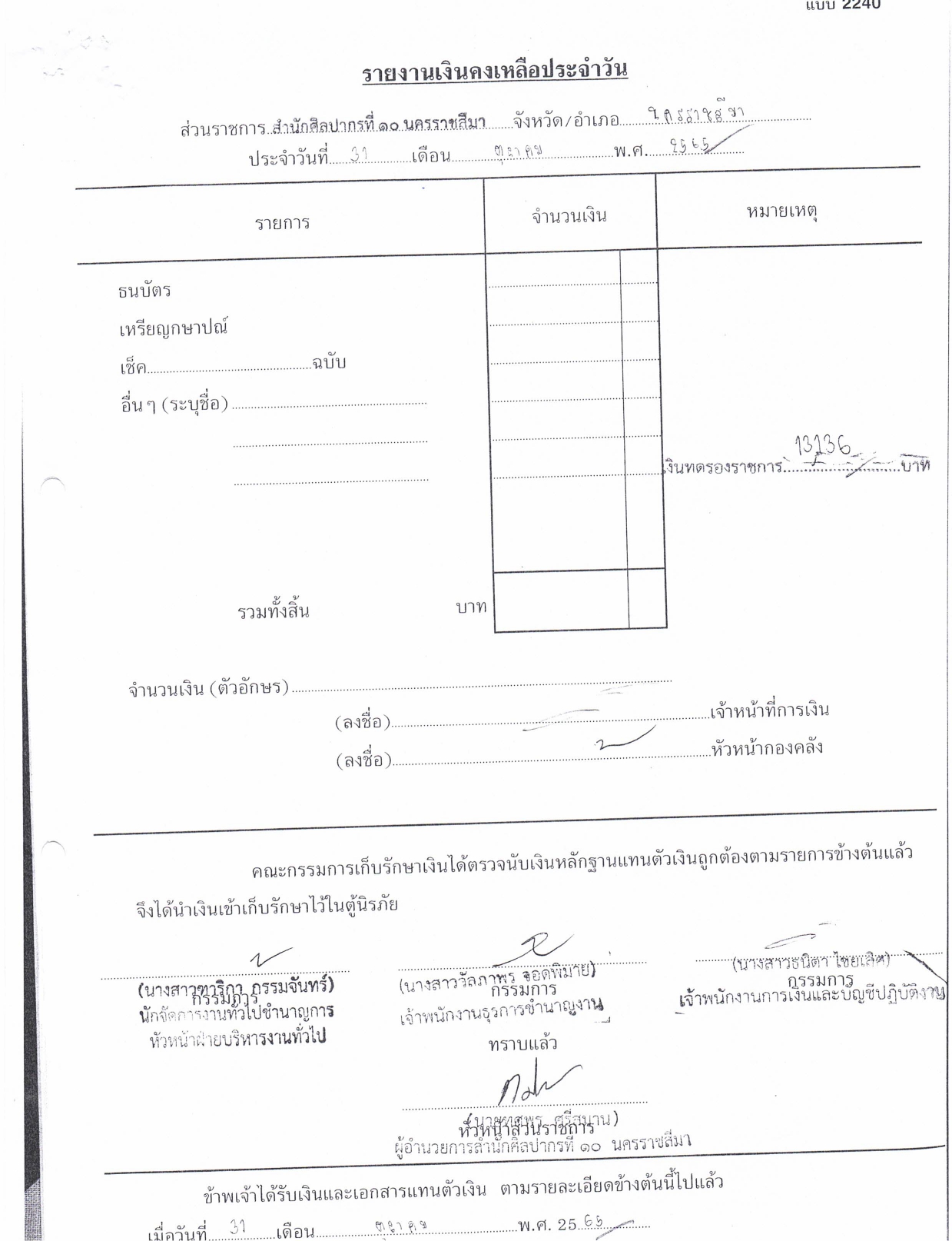 ภาพประกอบ ข่าวประชาสัมพันธ์