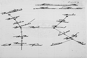 ภาพประกอบ ความรู้ทั่วไป