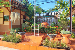 ภาพประกอบ ความรู้ทั่วไป