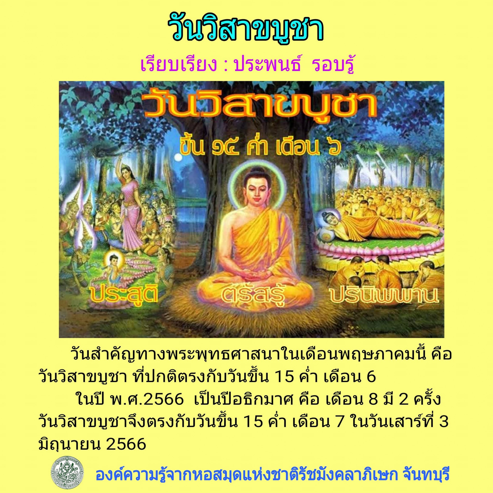 ภาพประกอบ ความรู้ทั่วไป