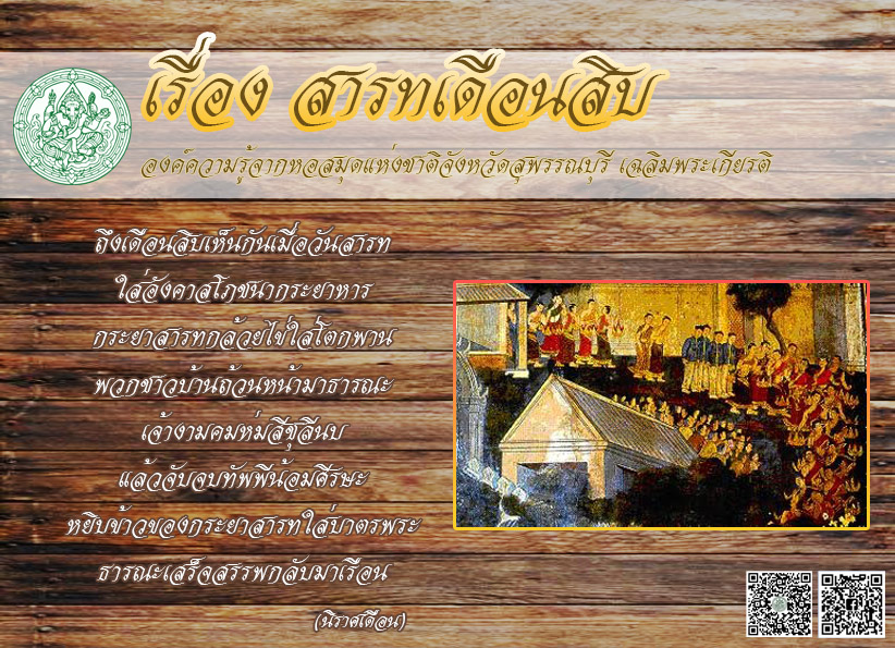 ภาพประกอบ ความรู้ทั่วไป